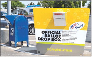 Recall Election Ballot Box Open