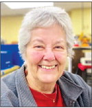 Lapidary Class Lapidary Class