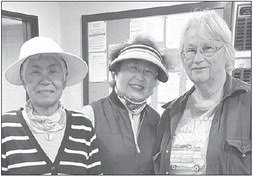 LW Women’s Golf Club