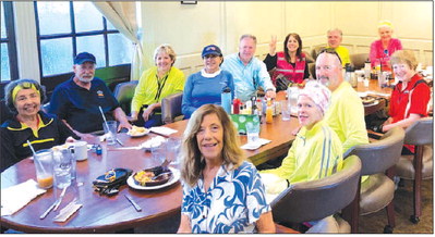 LW BICYCLE GROUP 
	LW Bicycle ….