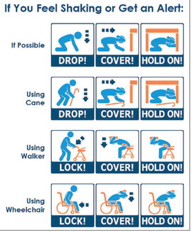 ShakeOut serves as a reminder: if disaster hits, you’re on your own