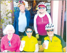 LW BICYCLE GROUP 
	LW Bicycle ….