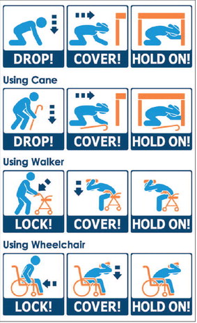 Great ShakeOut Earthquake Drill